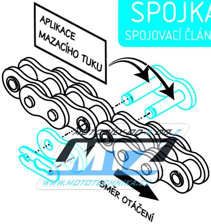 Obrázek produktu Spojovací článek řetězu (spojka řetězu) pro řetěz RK 428 SB ŘSP-RK428SB
