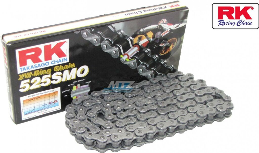 Obrázek produktu Řetěz RK 525 SMO (110čl) - těsněný/ x kroužkový Ř525SMO110