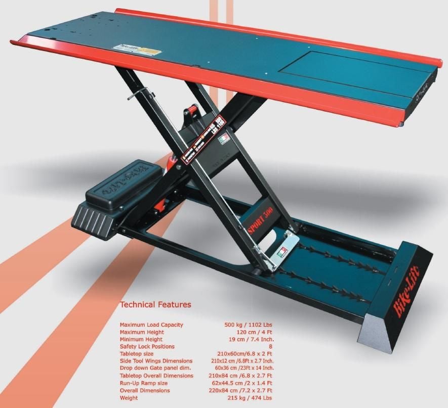 Obrázek produktu LIFT EL-HYD 500 GATE HC SG-500-003