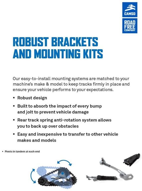 Obrázek produktu ADAPTÉR PRO KOLEJOVÝ SYSTÉM UTV 5000-05-0295