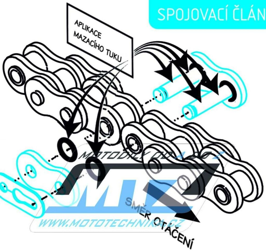 Obrázek produktu Spojovací článek řetězu (spojka řetězu) pro řetěz RK 520 XSO modrá ŘSP-RK520XSOB