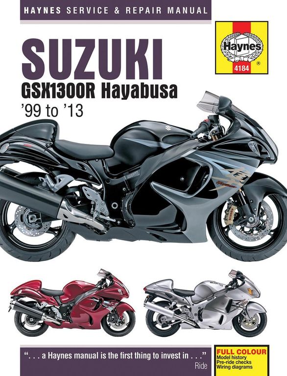 Obrázek produktu HAYABUSA MANUÁL 4184