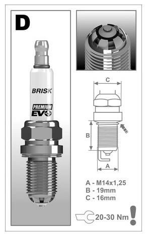 Obrázek produktu zapalovací svíčka DR14BSXC řada Premium EVO , BRISK - Česká Republika 1925