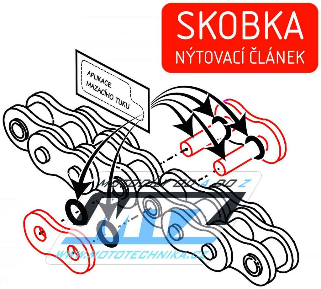 Obrázek produktu Spojovací článek řetězu (nýtovací skobka) pro řetěz ČZ 520 ATV (skobka-s_1) ŘSK-ČZ520ATV