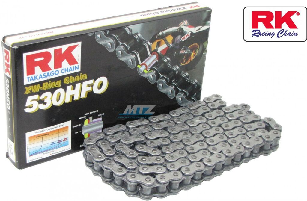 Obrázek produktu Řetěz RK 530 HFO (114čl) - těsněný/ x kroužkový Ř530HFO114