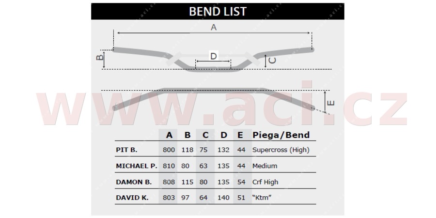 Obrázek produktu řídítka (David K.) s proměnlivým průřezem o průměru 28,6 - 22 mm s hrazdou a chráničem, RTECH (oranžová) R-MNDK0AR0R28