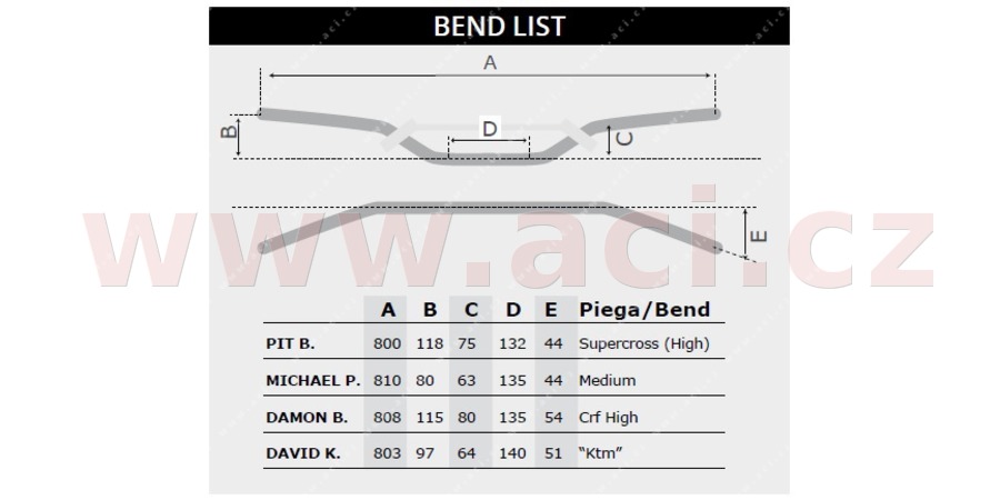 Obrázek produktu řídítka (Michael P.) s proměnlivým průřezem o průměru 28,6 - 22 mm s hrazdou a chráničem, RTECH (černá) R-MNMP0NR0R28