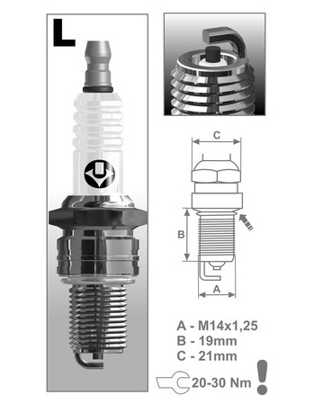 Obrázek produktu zapalovací svíčka L17C řada Super, BRISK - Česká Republika 1321