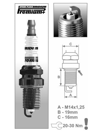 Obrázek produktu zapalovací svíčka P9 řada Premium Iridium+, BRISK - Česká Republika 1706