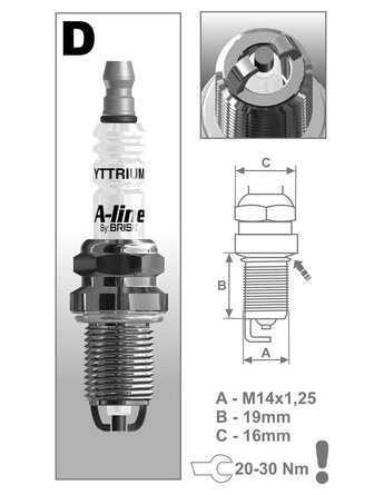 Obrázek produktu zapalovací svíčka A-line 23 řada A-line (DR17LDCY), BRISK - Česká Republika 1447