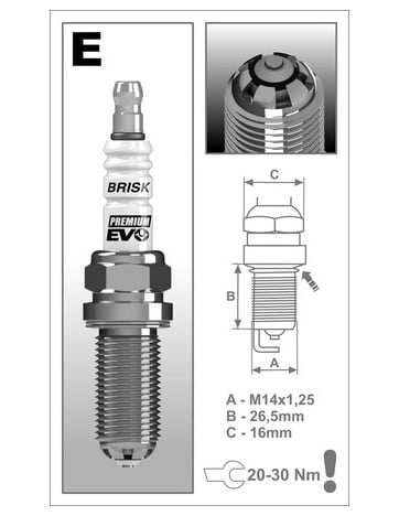 Obrázek produktu zapalovací svíčka ER15SXC řada Premium EVO , BRISK - Česká Republika 1901