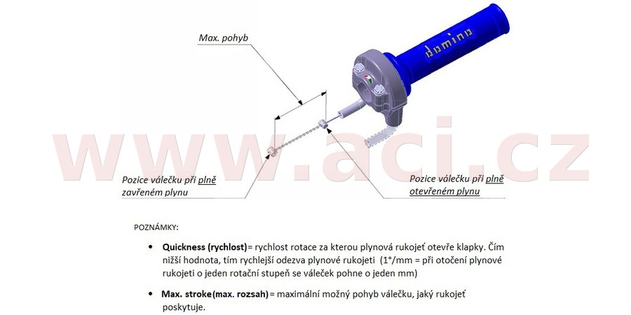 Obrázek produktu DOMINO GOLD ROAD RUKOJEŤ PRO 4-TAKTNÍ RYCHLOUPÍNÁK 3484.03-01