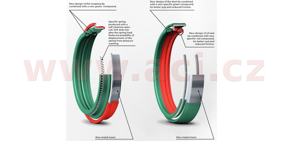 Obrázek produktu simering + prachovka do př. vidlice (43 x 52,9 x 9,5 mm, WP 43 mm, DC), SKF (zeleno-červené)