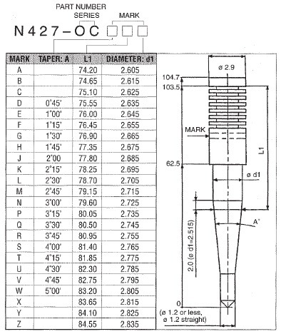 Obrázek produktu jehla N427-OC rozměr EMQ, Keihin D300CRB52021