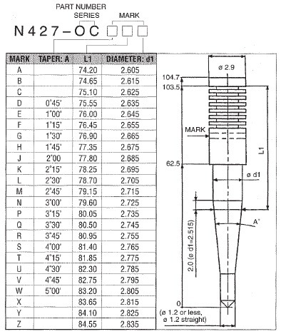 Obrázek produktu jehla N427-OC rozměr ETP, Keihin D300CRB52056