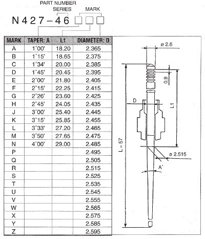 Obrázek produktu jehla N427-46 rozměr HHH, Keihin D300CRB52372