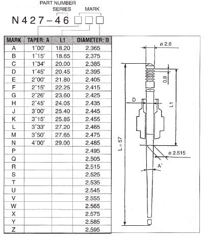 Obrázek produktu jehla N427-46 rozměr JHH, Keihin D300CRB52401