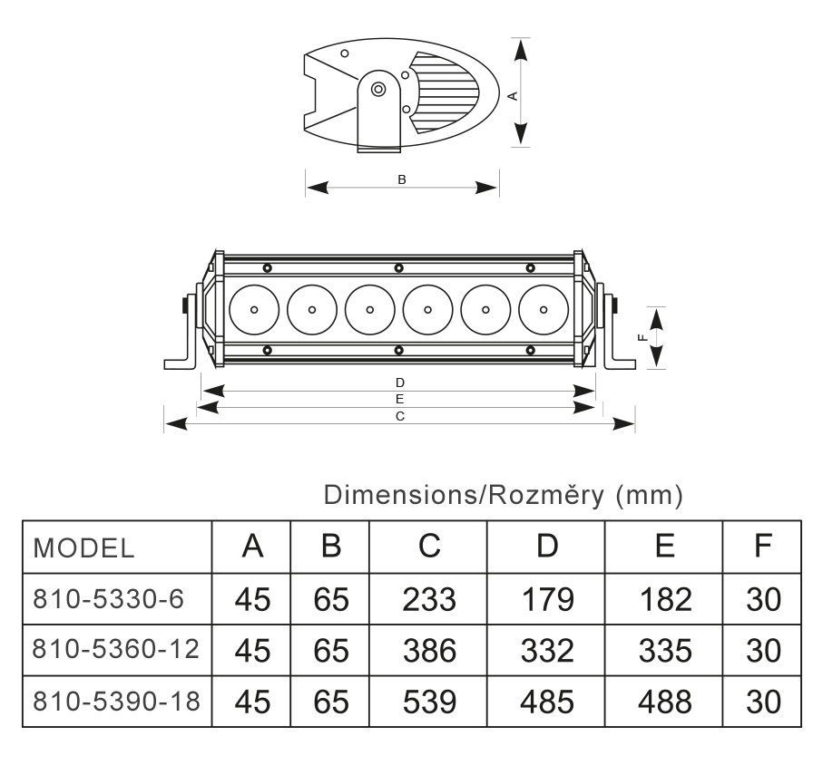 Obrázek produktu SHARK LED Light Bar 13", 60W 810-5360-12