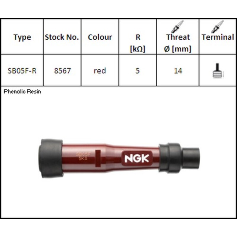 Obrázek produktu Víčko zapalovací svíčky NGK - SB05F-R 8567