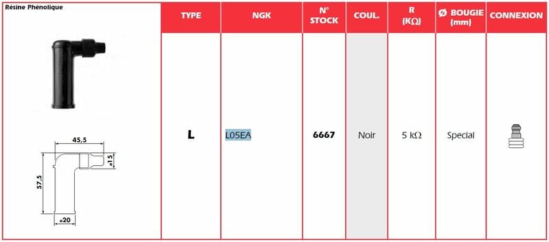 Obrázek produktu Víčko zapalovací svíčky NGK - L05EA 6667