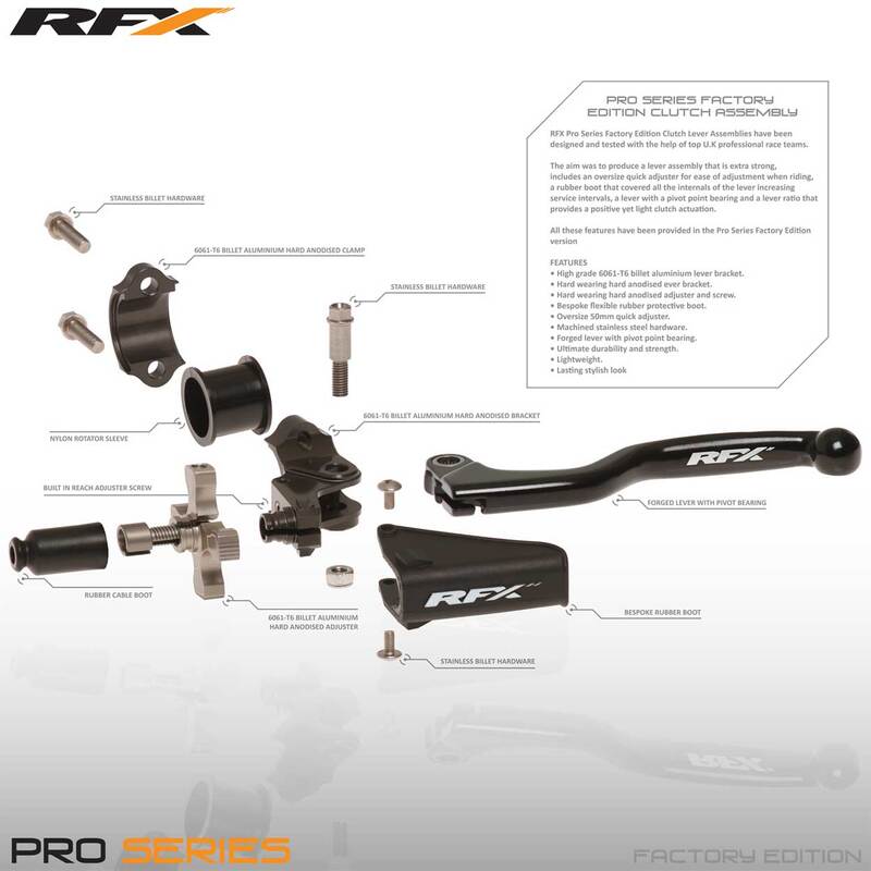 Obrázek produktu RFX Pro Náhradní sada nerezových šroubů M4x8 2ks (pro botku) FXCA9060299SV