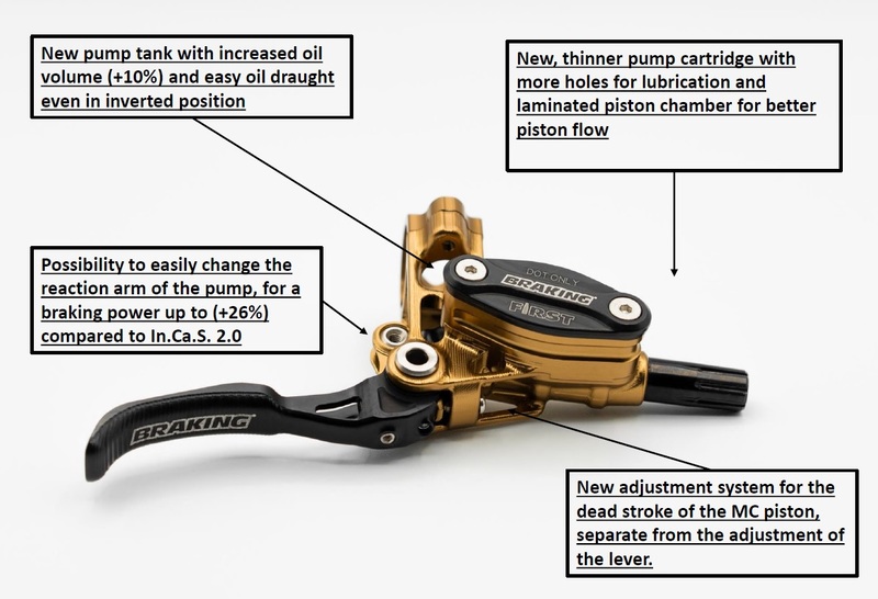 Obrázek produktu Brzdový systém F.I.R.S.T. Komplete System Přední/zadní brzdová hadice z kevlaru Ø5 mm (bez kotouče) KS2303