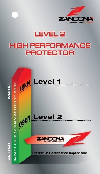 Obrázek produktu Chránič páteře ZANDONA 308x417mm PROSOFT back insert 7304