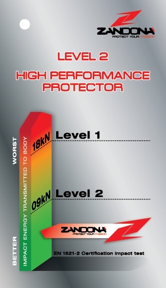 Obrázek produktu Chránič páteře ZANDONA 252x520mm-274x588mm PROSOFT back insert 7306G2