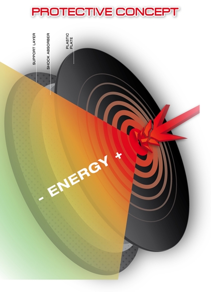 Obrázek produktu Ledvinový pás ZANDONA SHIELD EVO X3 neonový 1203/HV