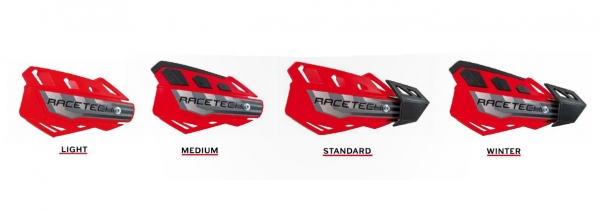 Obrázek produktu Kryty páček RTECH FLX ALU bílé vč. montážní sady