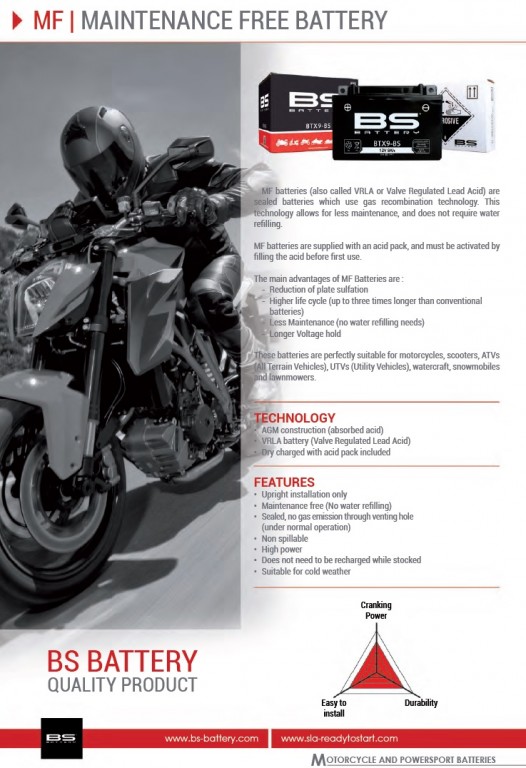 Obrázek produktu Bezúdržbová motocyklová baterie BS-BATTERY BTX16-BS (YTX16-BS)